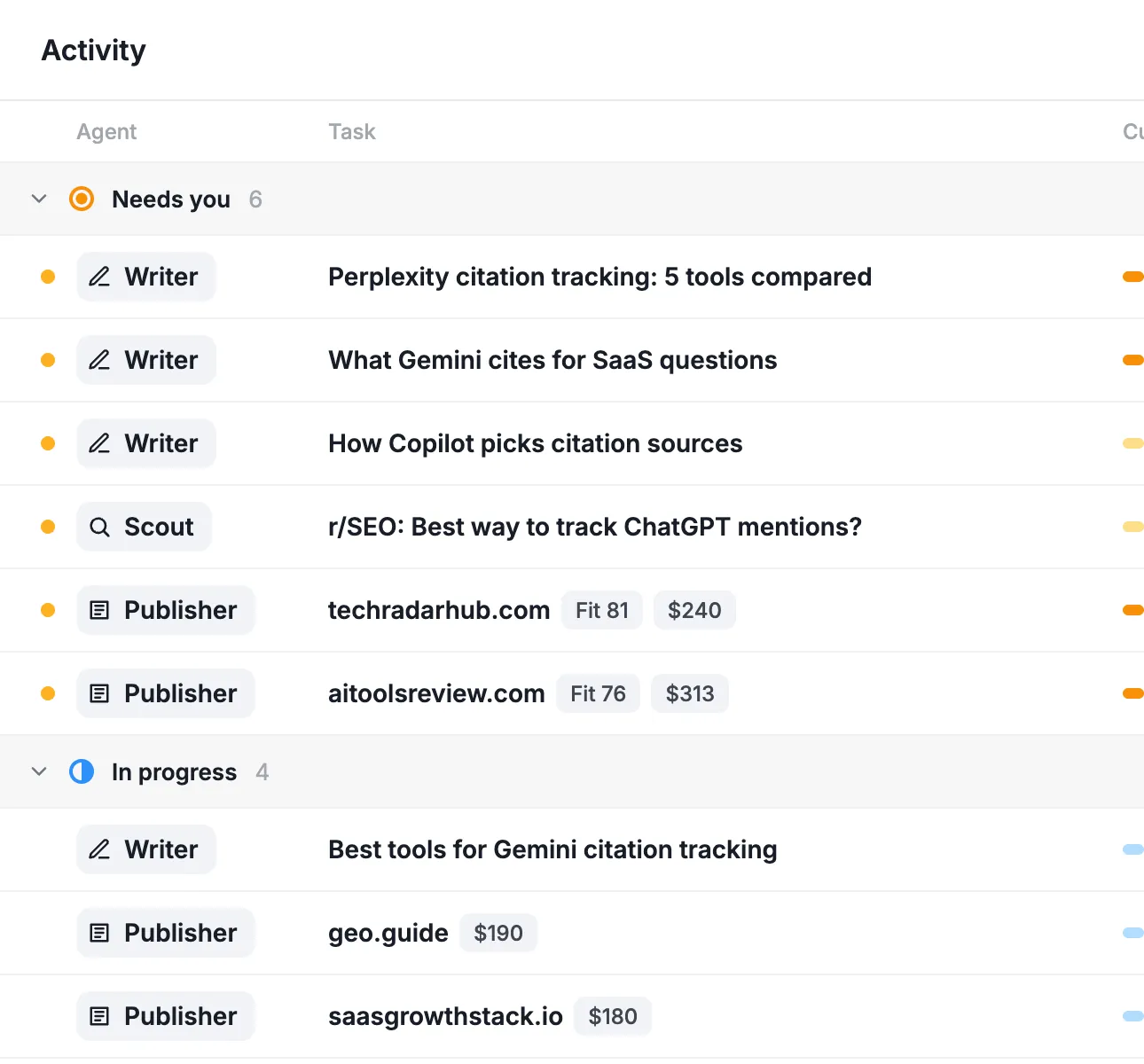 AskWatch Autopilot activity: tasks from Writer, Scout and Publisher grouped by Needs you, In progress, Scheduled and Done